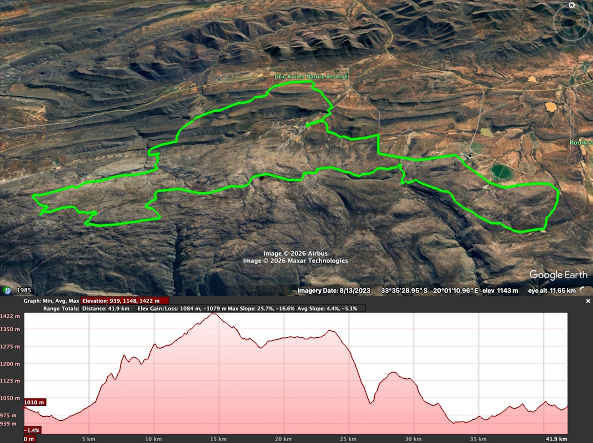 MWM 42km Route